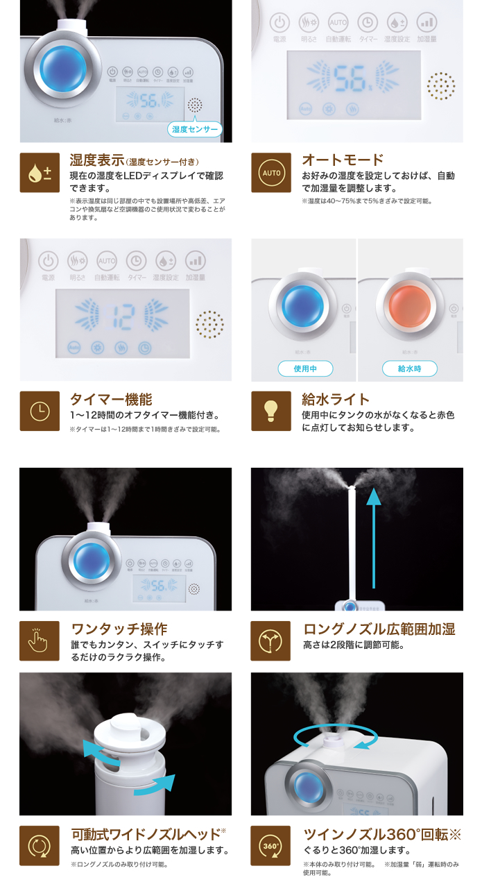 ハイブリット加湿器】 Hybrid Humidifier [ハイブリッド式加湿 ハイブリット加湿器】 Hybrid Humidifier [ハイブリッド式加湿
