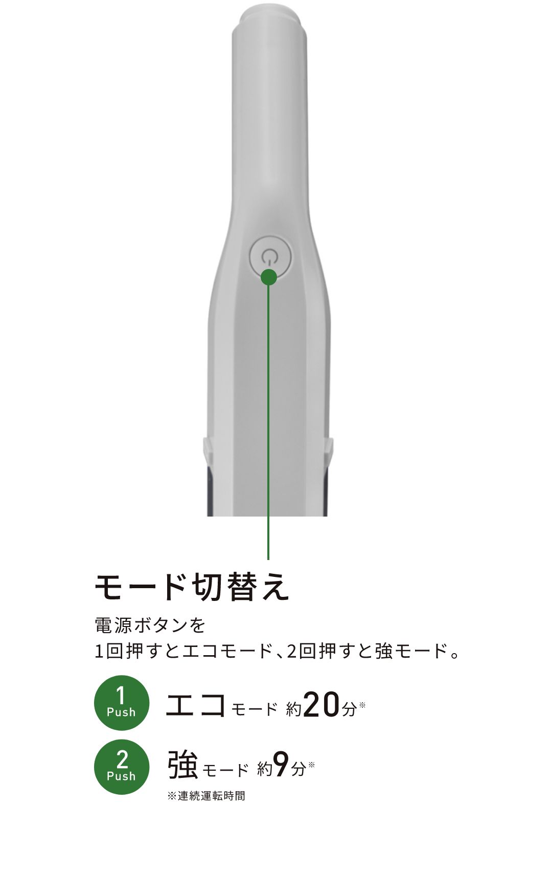 モード切替え - エコモード約20分、強モード約9分
